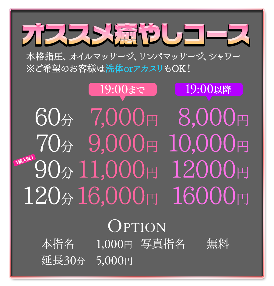 料金システム